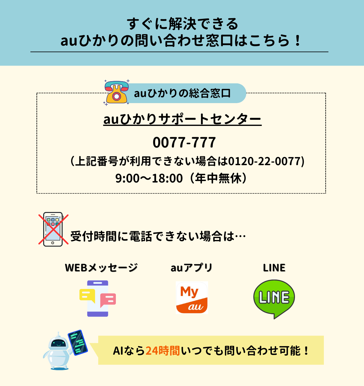 auひかり　問い合わせ
